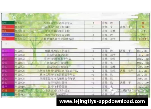 全面分析：今日足球比分预测与赛事胜负探讨