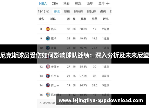 尼克斯球员受伤如何影响球队战绩：深入分析及未来展望